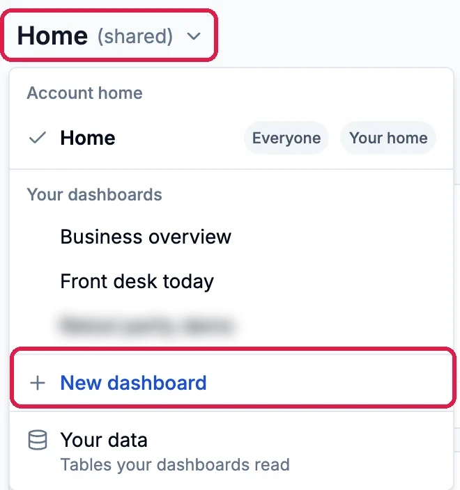 Home (shared), outlined, and its list: Account home, Home, Everyone, Your home; Your dashboards, Business overview, Front desk today and another; New dashboard, outlined; and Your data