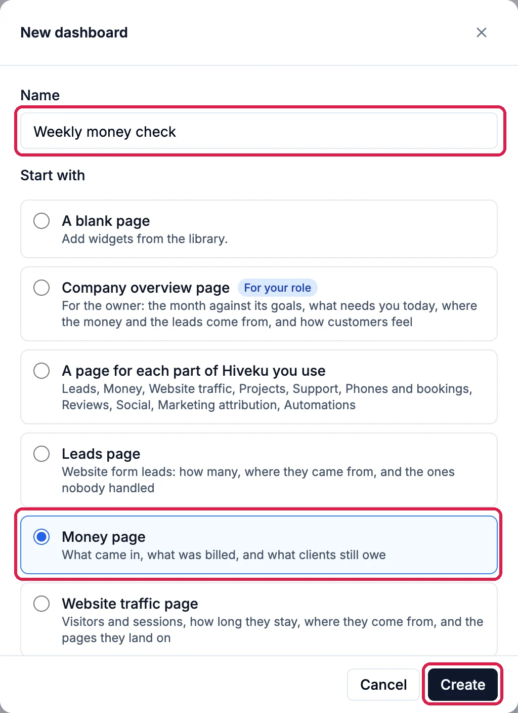 New dashboard: Name Weekly money check, outlined; Start with: A blank page, Company overview page, A page for each part of Hiveku you use, Leads page, Money page, chosen and outlined, Website traffic page; and Create, outlined