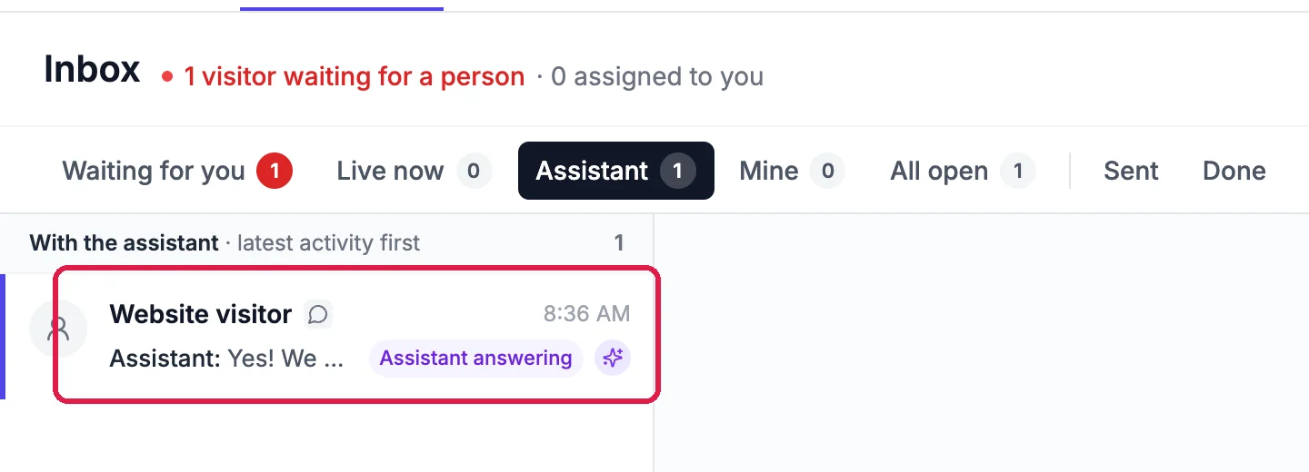 The Inbox tabs with Assistant selected, and the chat from Website visitor, Assistant answering, outlined