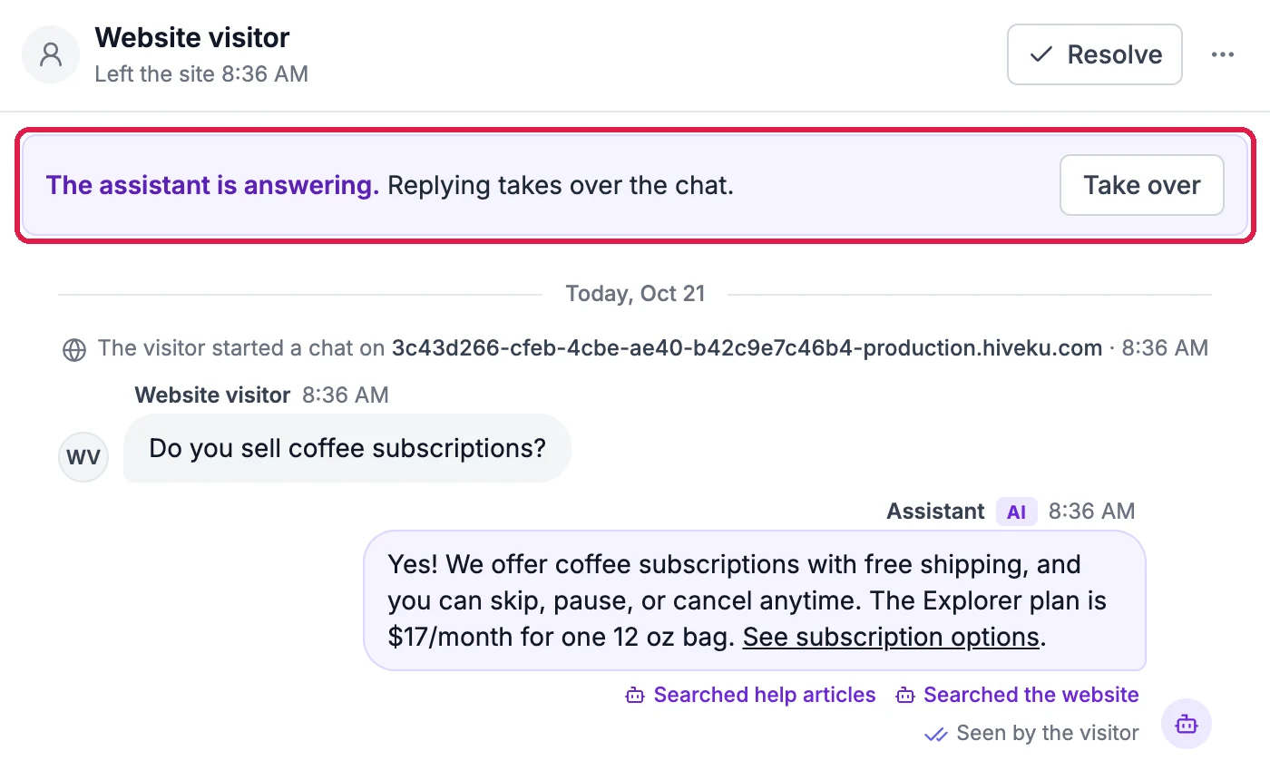 The conversation: The assistant is answering. Replying takes over the chat, with the Take over button, outlined; below it the visitor's question and the assistant's answer with Searched help articles and Searched the website