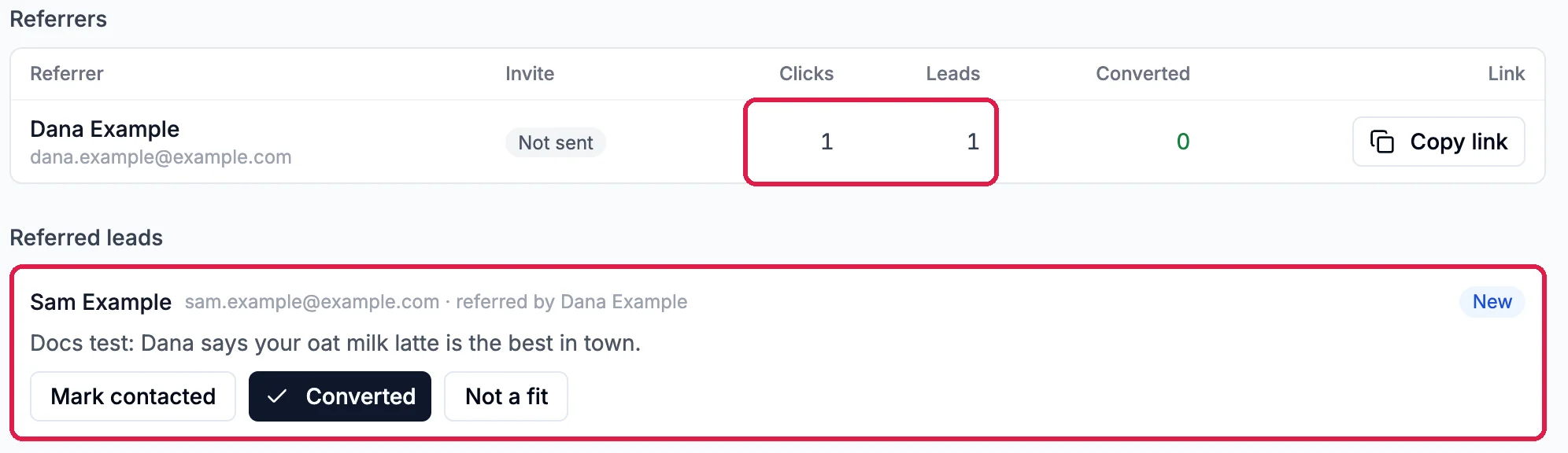 Referrers: Dana Example, Clicks 1 and Leads 1, outlined; and Referred leads: Sam Example, referred by Dana Example, New, with their note and Mark contacted, Converted and Not a fit, outlined