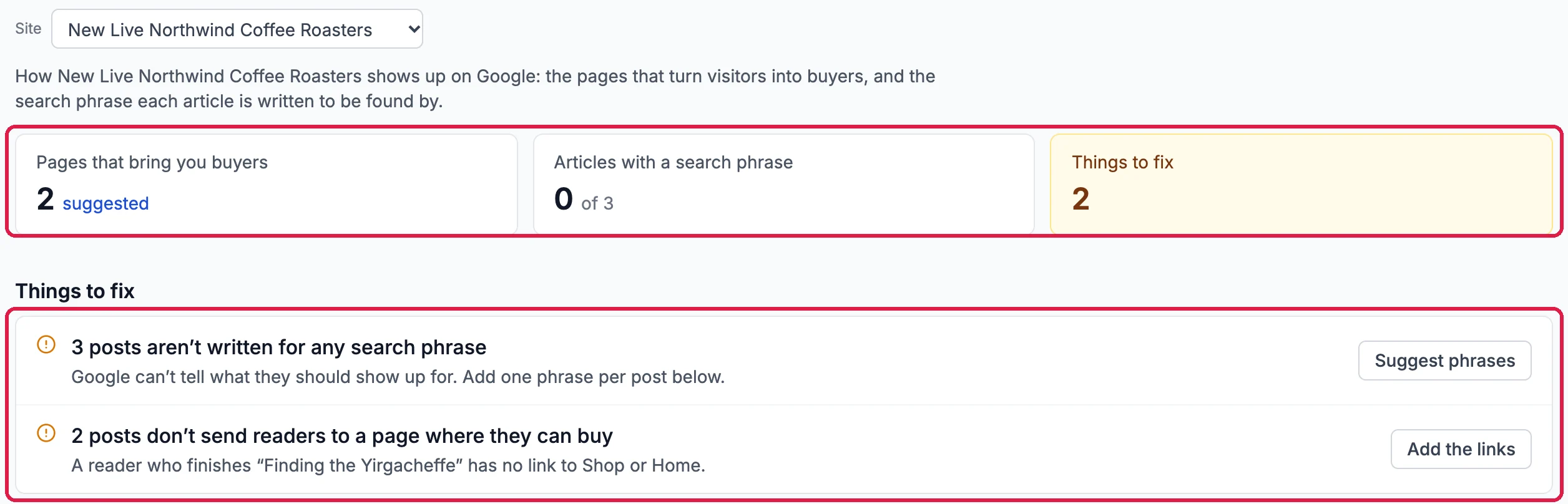 Site New Live Northwind Coffee Roasters; Pages that bring you buyers 2 suggested, Articles with a search phrase 0 of 3, Things to fix 2, outlined; and Things to fix: 3 posts aren't written for any search phrase, with Suggest phrases, and 2 posts don't send readers to a page where they can buy, with Add the links, outlined