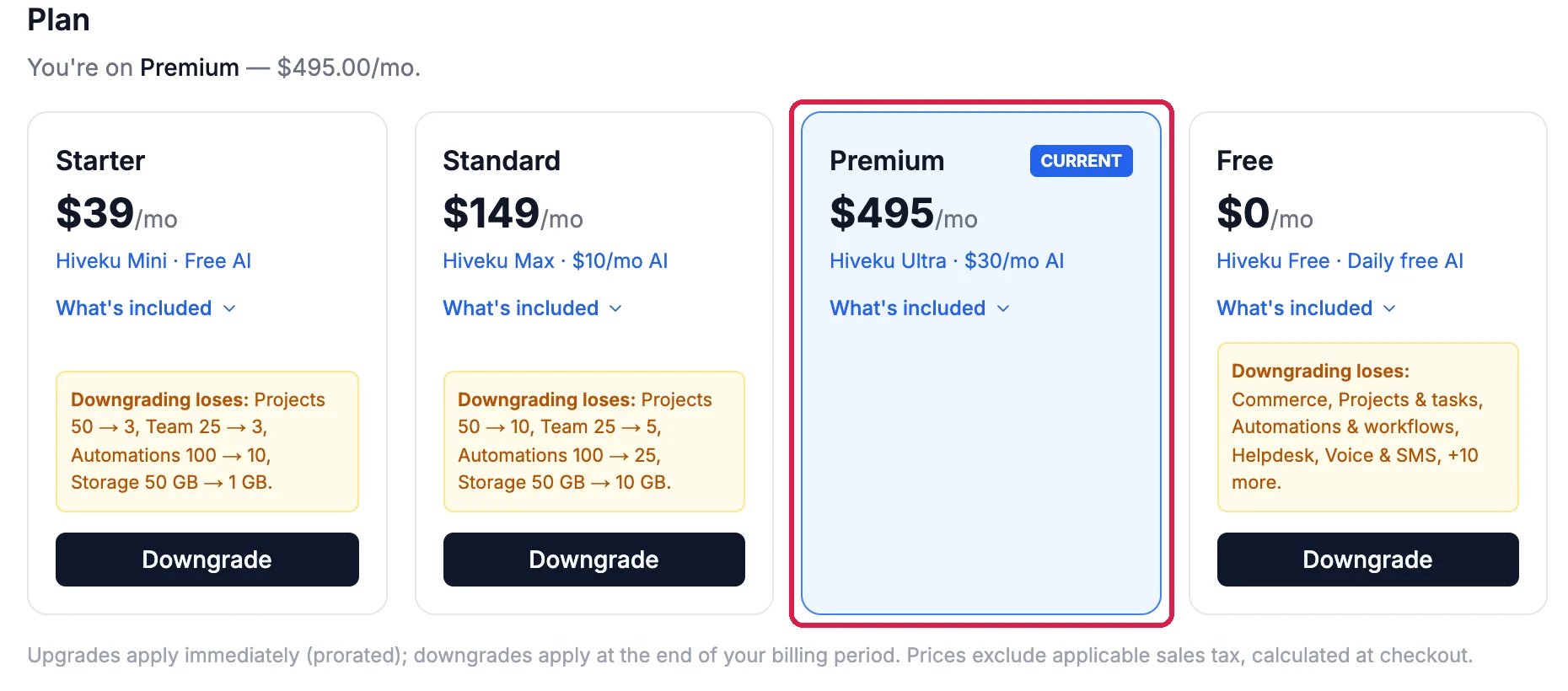 Plan: You're on Premium, $495.00 a month; the cards Starter $39, Standard $149, Premium $495 marked Current and outlined, and Free $0, each with What's included, and Downgrade on the others with what downgrading loses