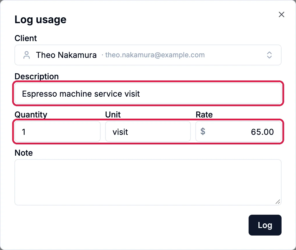 The Log usage dialog for Theo Nakamura with Description Espresso machine service visit outlined, and Quantity 1, Unit visit, Rate 65.00 outlined