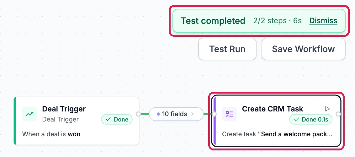 Test completed, 2/2 steps, outlined; Deal Trigger, When a deal is won, Done; and Create CRM Task, Done, Create task Send a welcome pack..., outlined