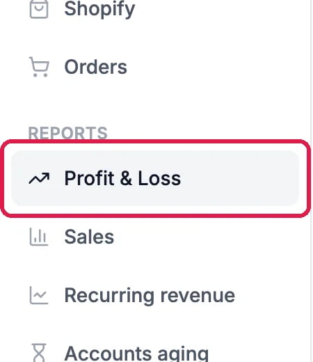 The Commerce list with Reports and Profit & Loss outlined, above Sales, Recurring revenue and Accounts aging