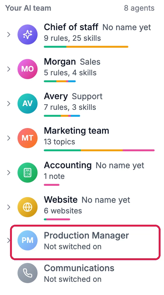 Your AI team, 8 agents: Chief of staff, the sales agent, the support agent, Marketing team, Accounting, Website, then Production Manager, Not switched on, outlined, and Communications, Not switched on