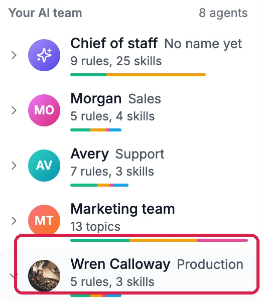 Your AI team, with Wren Calloway, Production, 5 rules, 3 skills, and the new picture, outlined