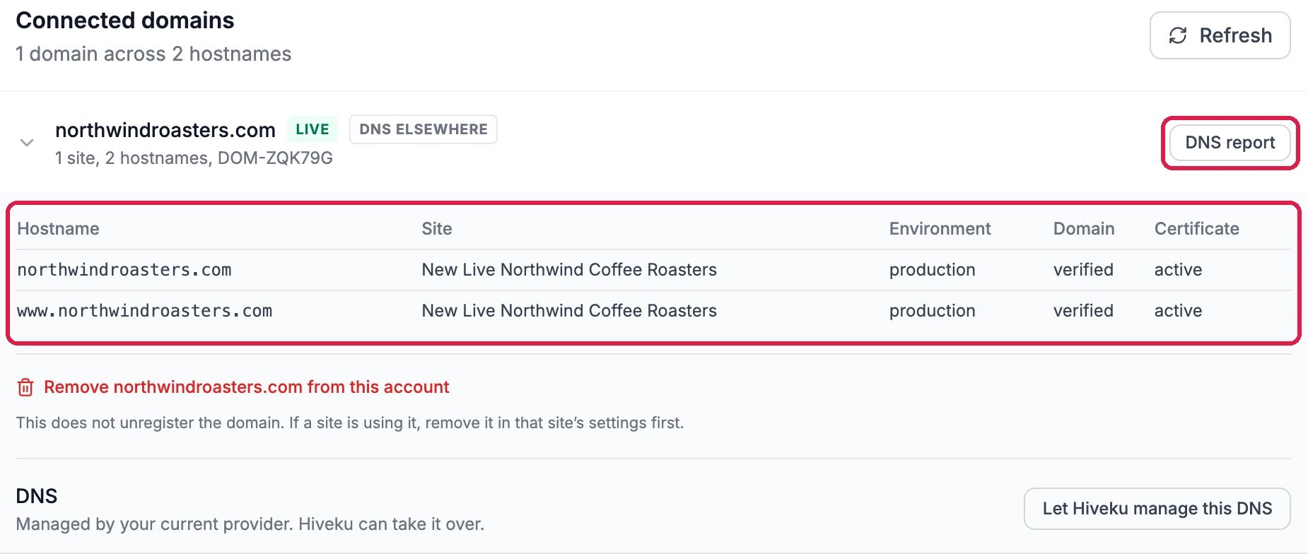 Connected domains with northwindroasters.com marked Live and DNS elsewhere, its DNS report button outlined, and its table of two hostnames, the site New Live Northwind Coffee Roasters, the environment, and verified and active, outlined