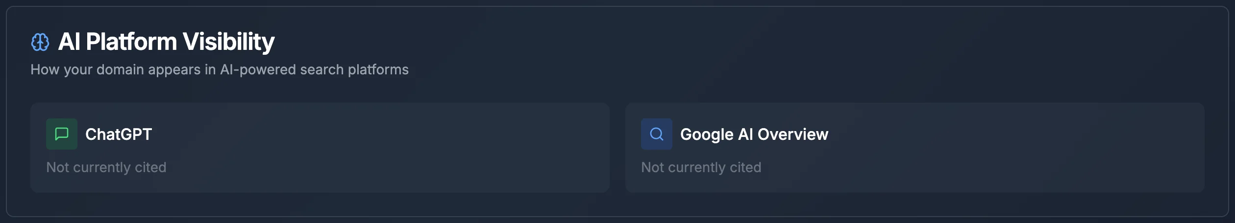AI Platform Visibility, How your domain appears in AI-powered search platforms: ChatGPT, Not currently cited; and Google AI Overview, Not currently cited