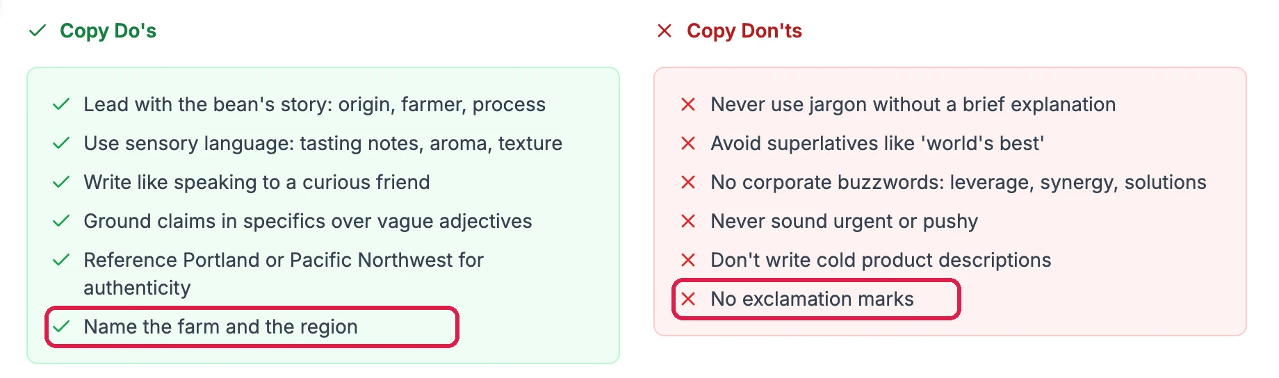 Copy Do's ending with Name the farm and the region, and Copy Don'ts ending with No exclamation marks, both new rules outlined