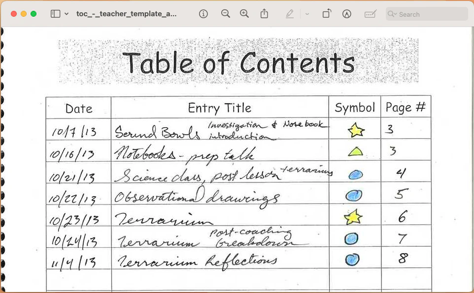 A clear photo of a handwritten note that includes a table with rows and columns.