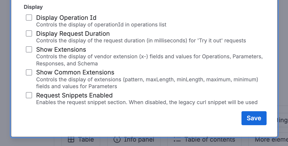 Better Swagger UI macro configuration Display options