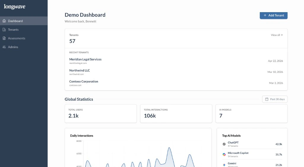 Longwave demo dashboard with Add tenant button in the top right, recent tenants, and global statistics