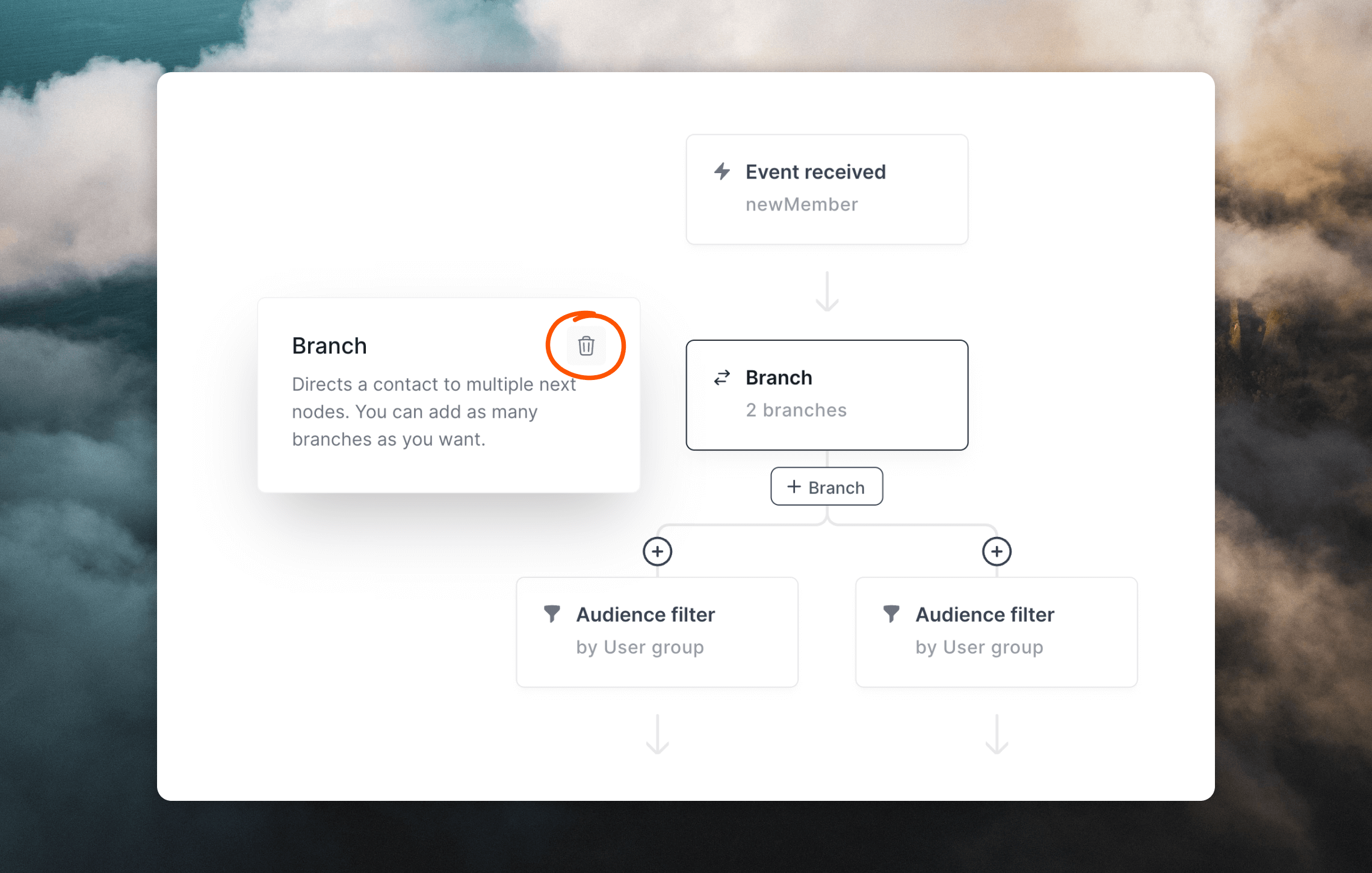 Delete branch node