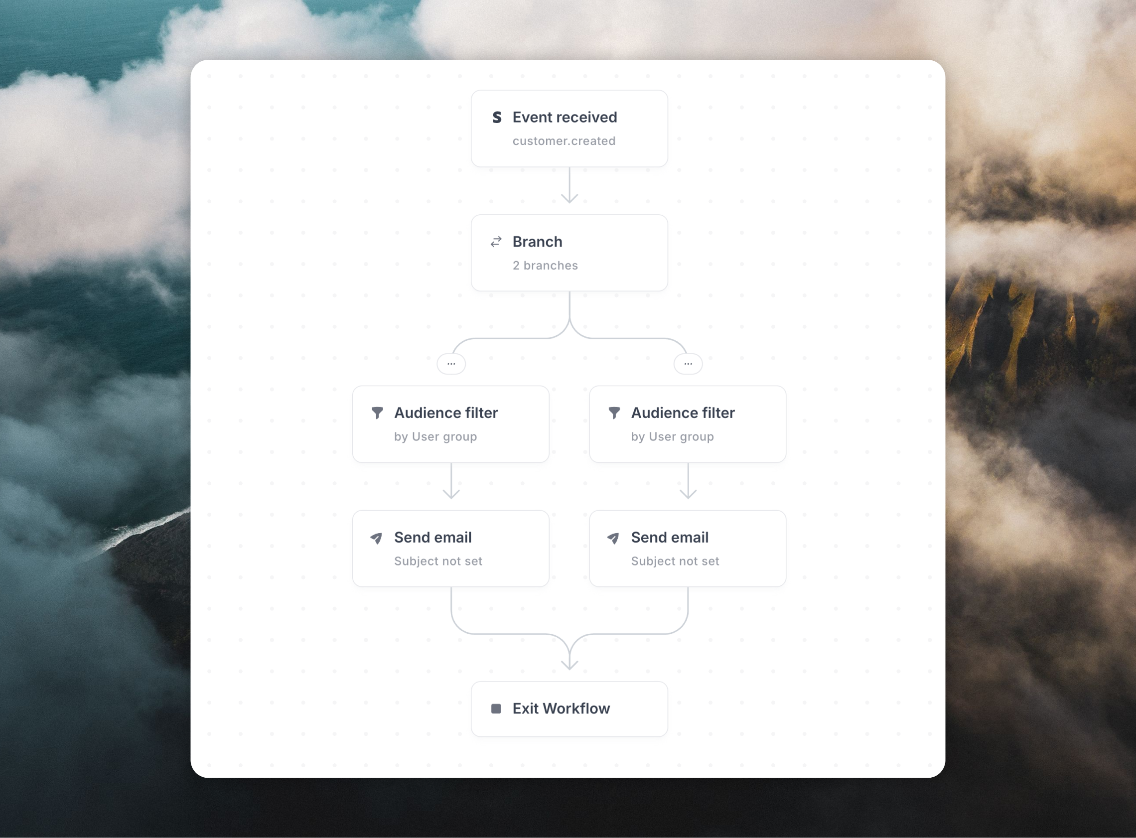 Quickstart - Loops