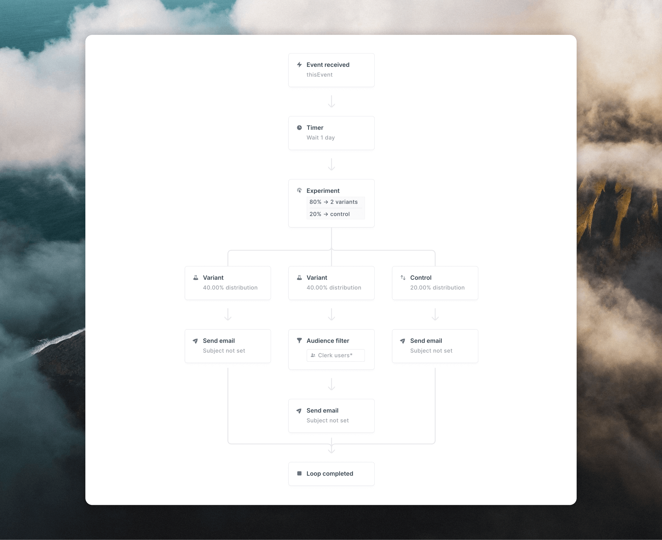 Experiment with emails and filters