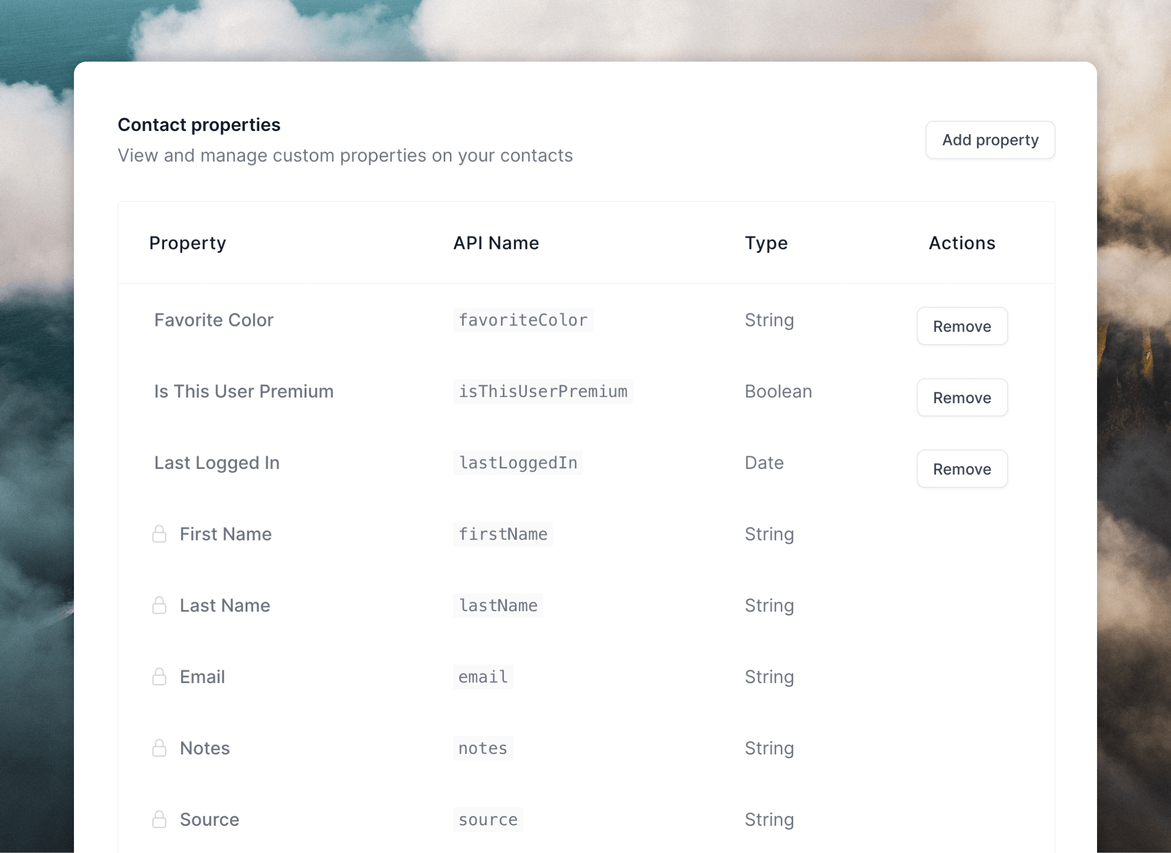 Contact properties table