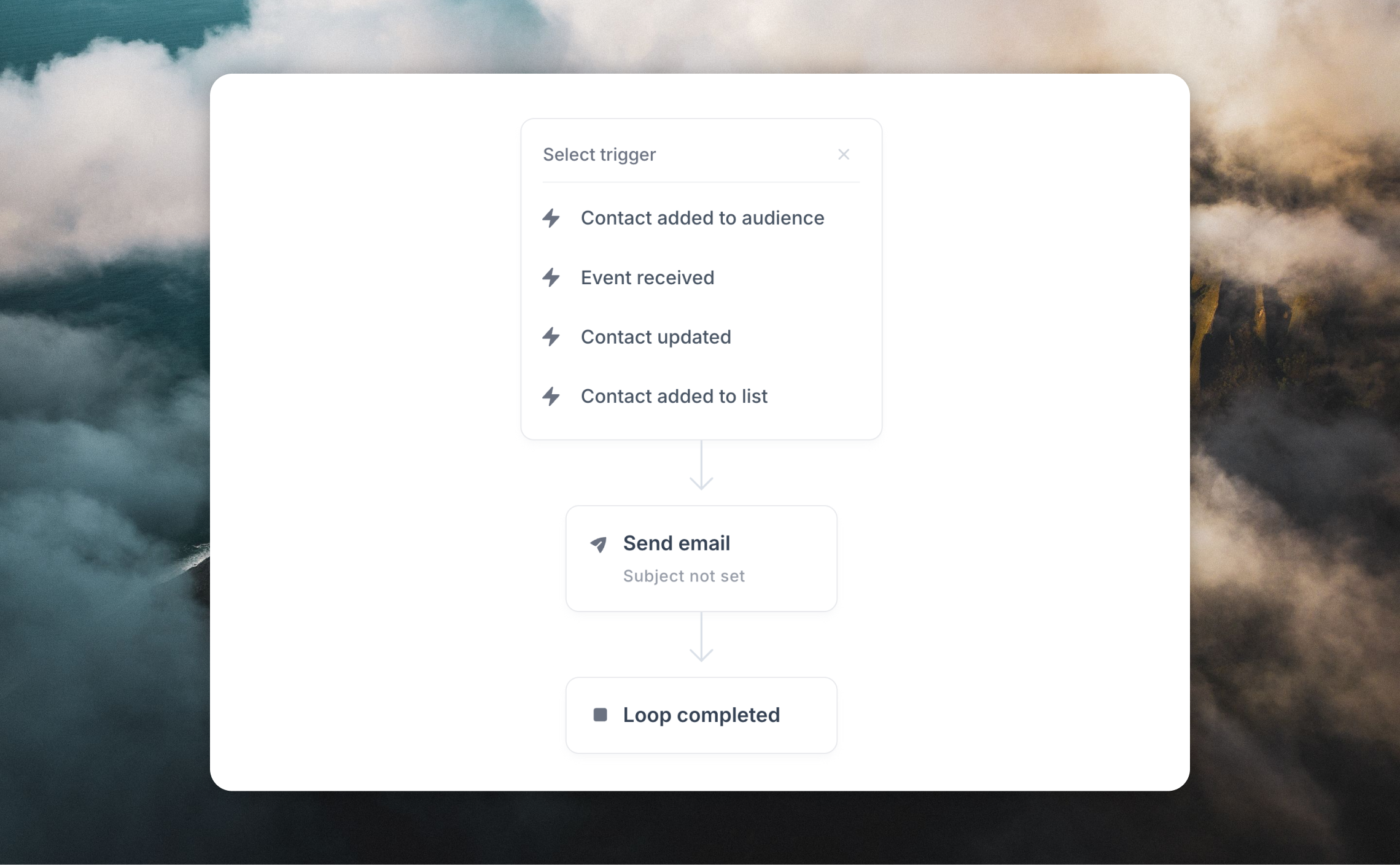 Loop trigger options