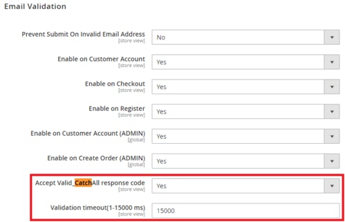 Email Validation