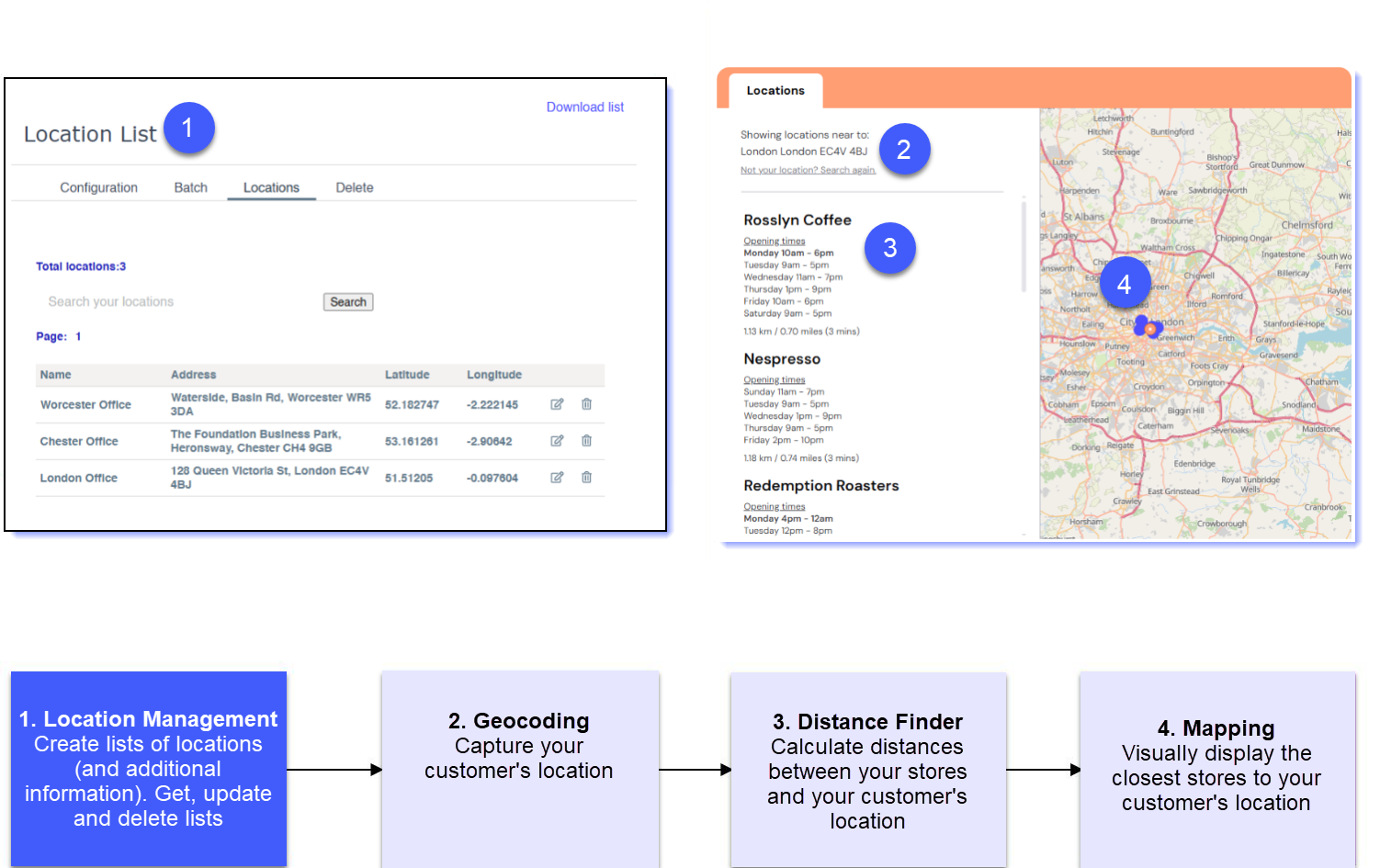 Store Finder Overview