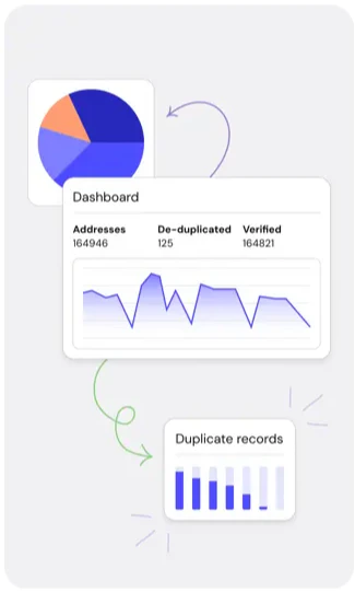 Address verification dashboard with metrics