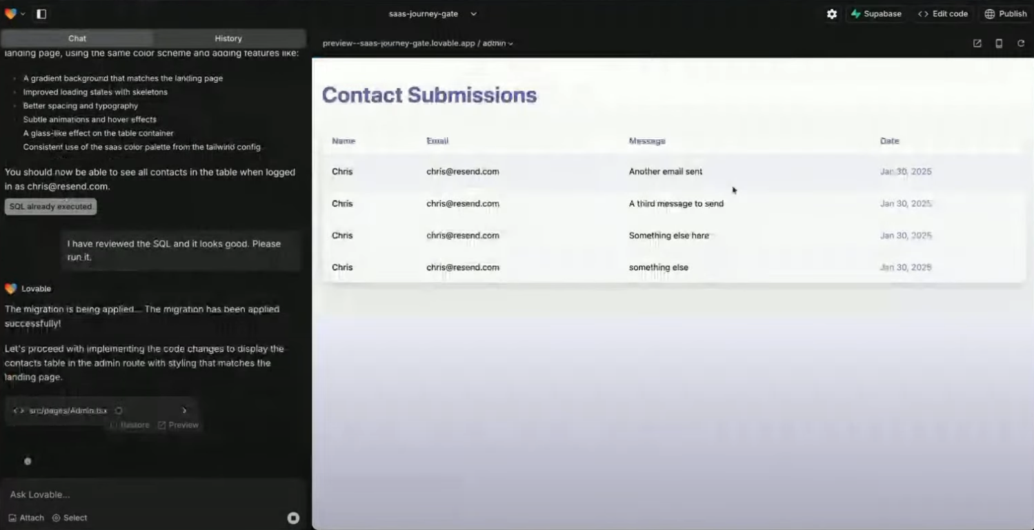 Confirmation Email Submission Resend Pn