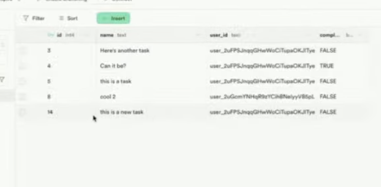 Supabase Tasks Table Pn