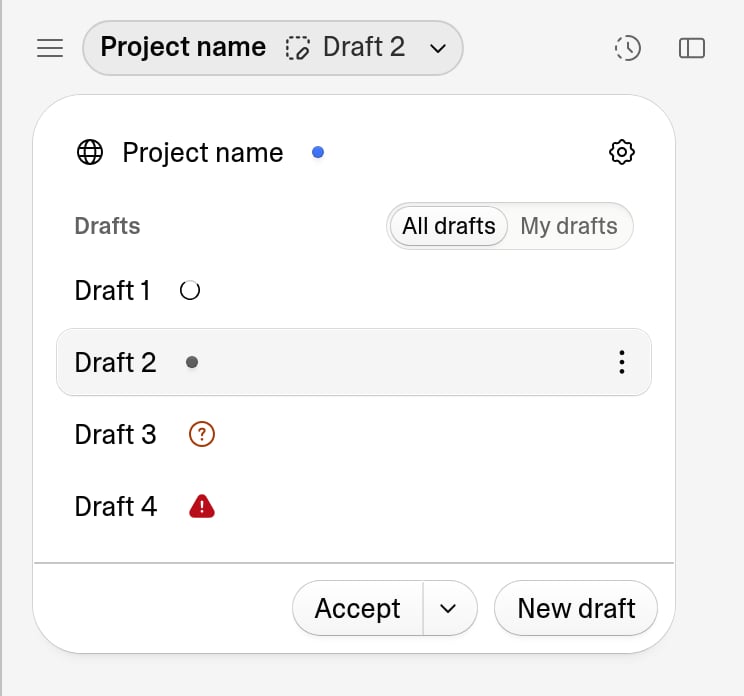 The draft switcher opened while viewing Draft 2, with the project's name and Draft 2 in the header, a blue dot on the top row that shows the project's name, the Drafts heading with the All drafts and My drafts tabs, Draft 1 working, Draft 2 selected and marked with a gray dot, Draft 3 marked with an orange question mark, and Draft 4 marked with a red warning triangle, above the Accept and New draft buttons