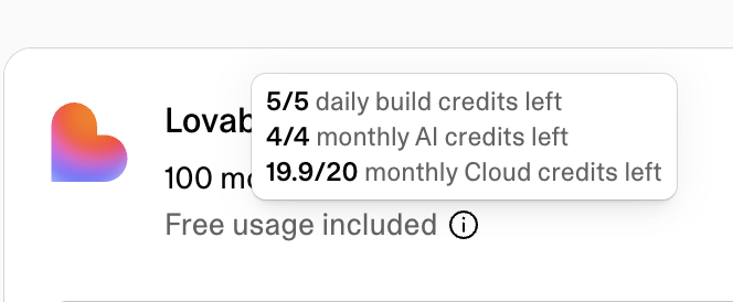The Free usage included tooltip listing daily build credits, monthly AI credits, and monthly Cloud credits left