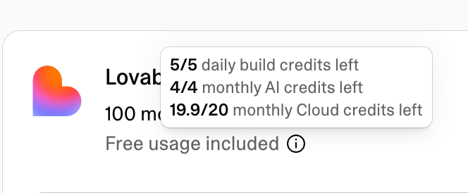 The Free usage included tooltip listing daily build credits, monthly AI credits, and monthly Cloud credits left