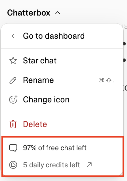 A chat's title menu with Go to dashboard, Star chat, Rename, Change icon, and Delete, and at the bottom 97% of free chat left and 5 daily credits left.