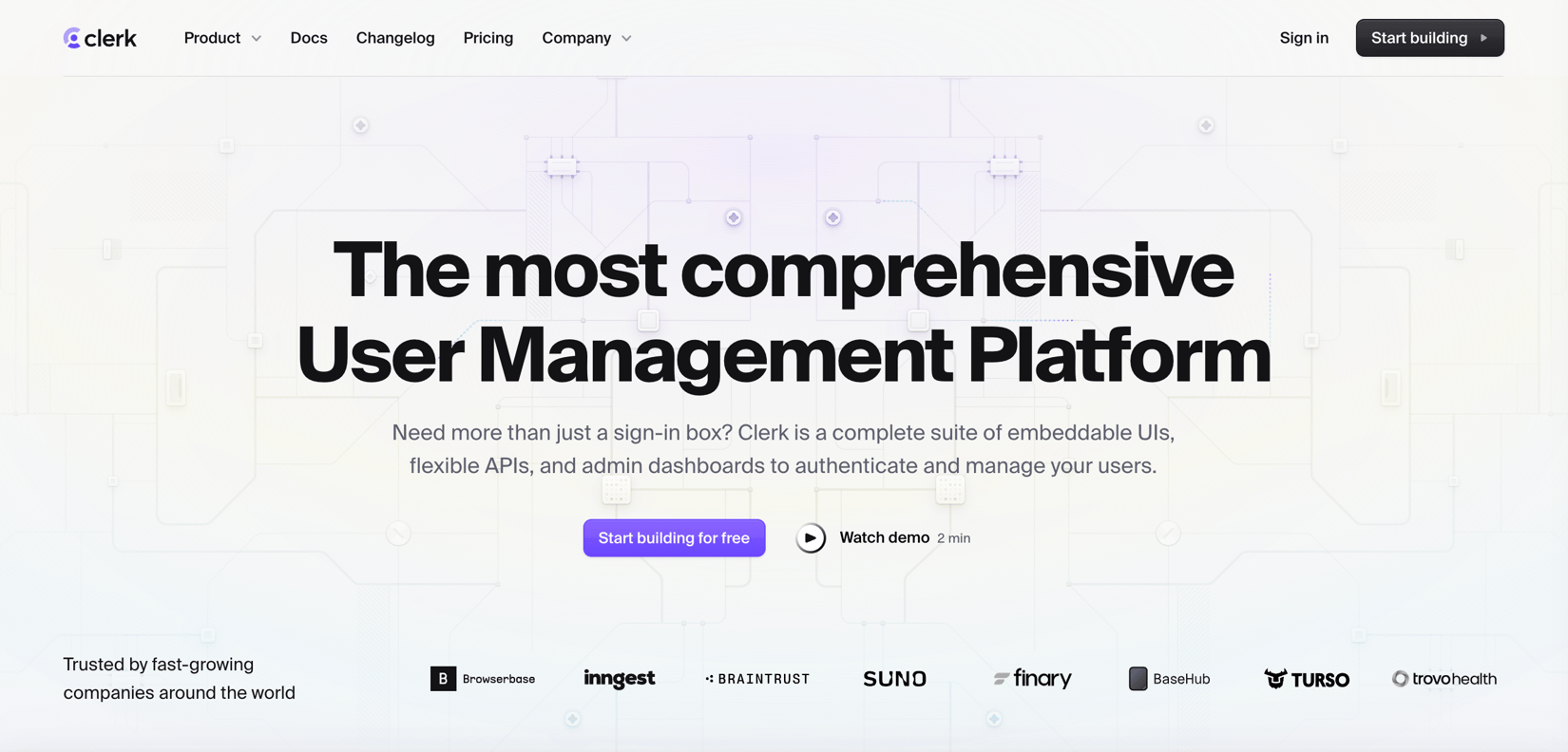 Clerk Integration Lovable Documentation Clerk integration lovable documentation