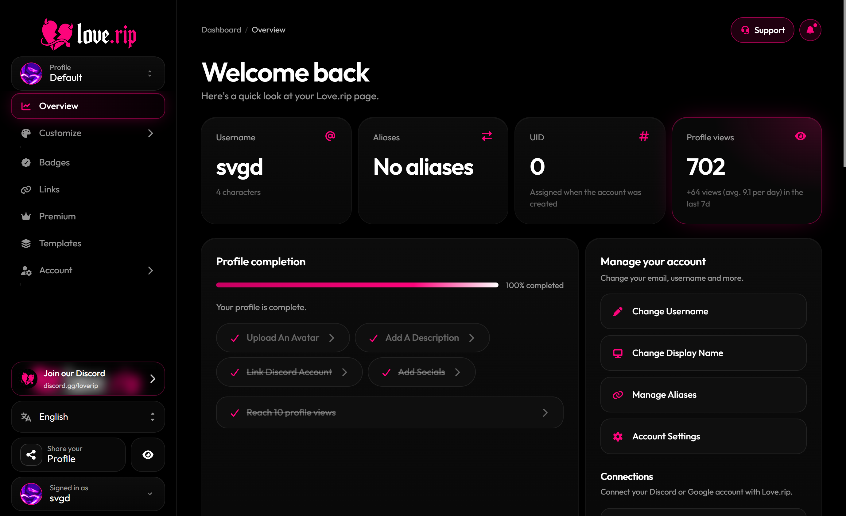 Www Love Rip Dashboard