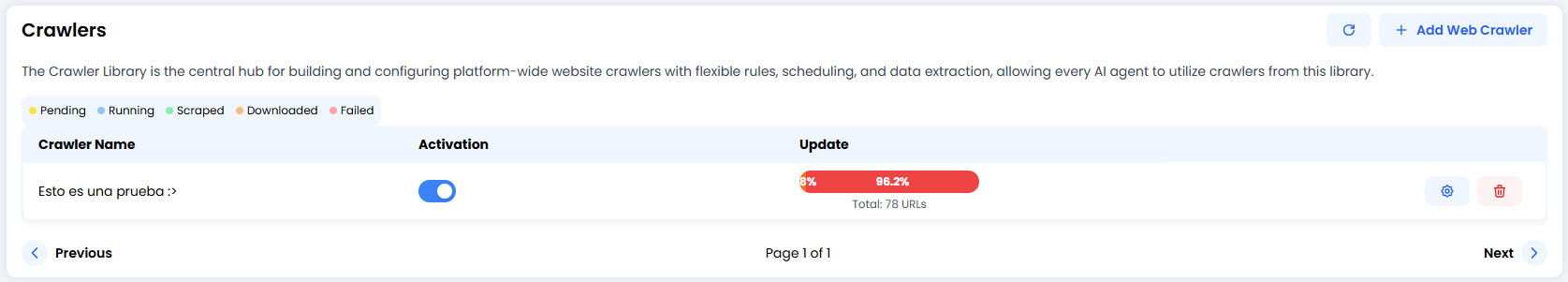 Crawler Library List
