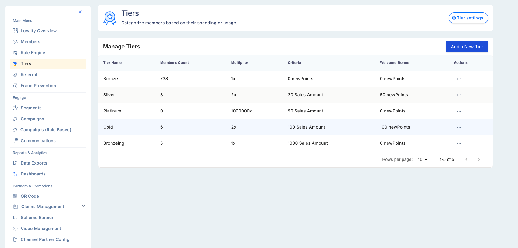 Manage Tiers screen listing five configured tier levels — Bronze, Silver, Platinum, Gold, and a new tier — with columns for Tier Name, Members Count, Multiplier, Criteria (points threshold), Welcome Bonus, and Actions menu