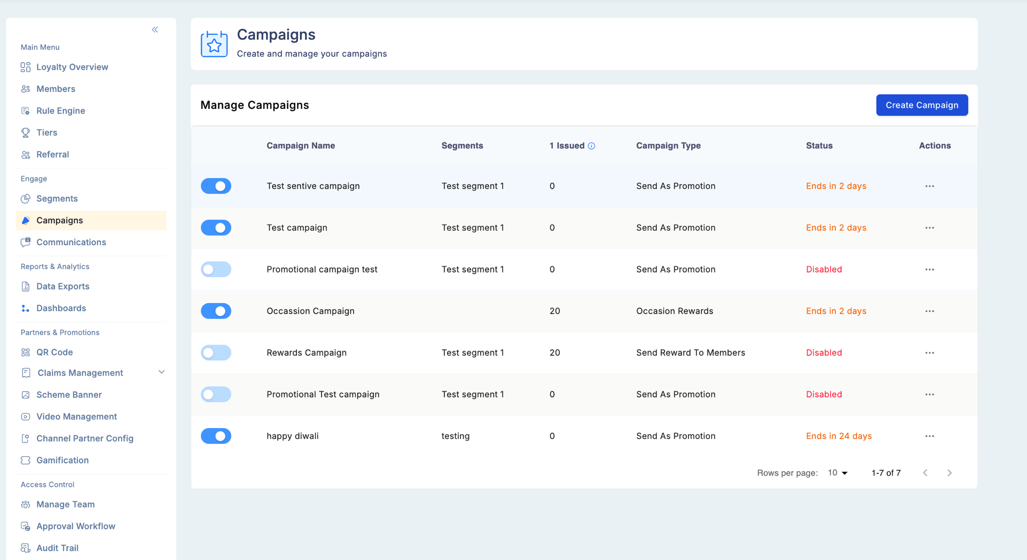 Manage Campaigns screen listing campaigns with Campaign Name, Segments, Issued count, Campaign Type, Status columns and toggle controls to enable or disable each campaign
