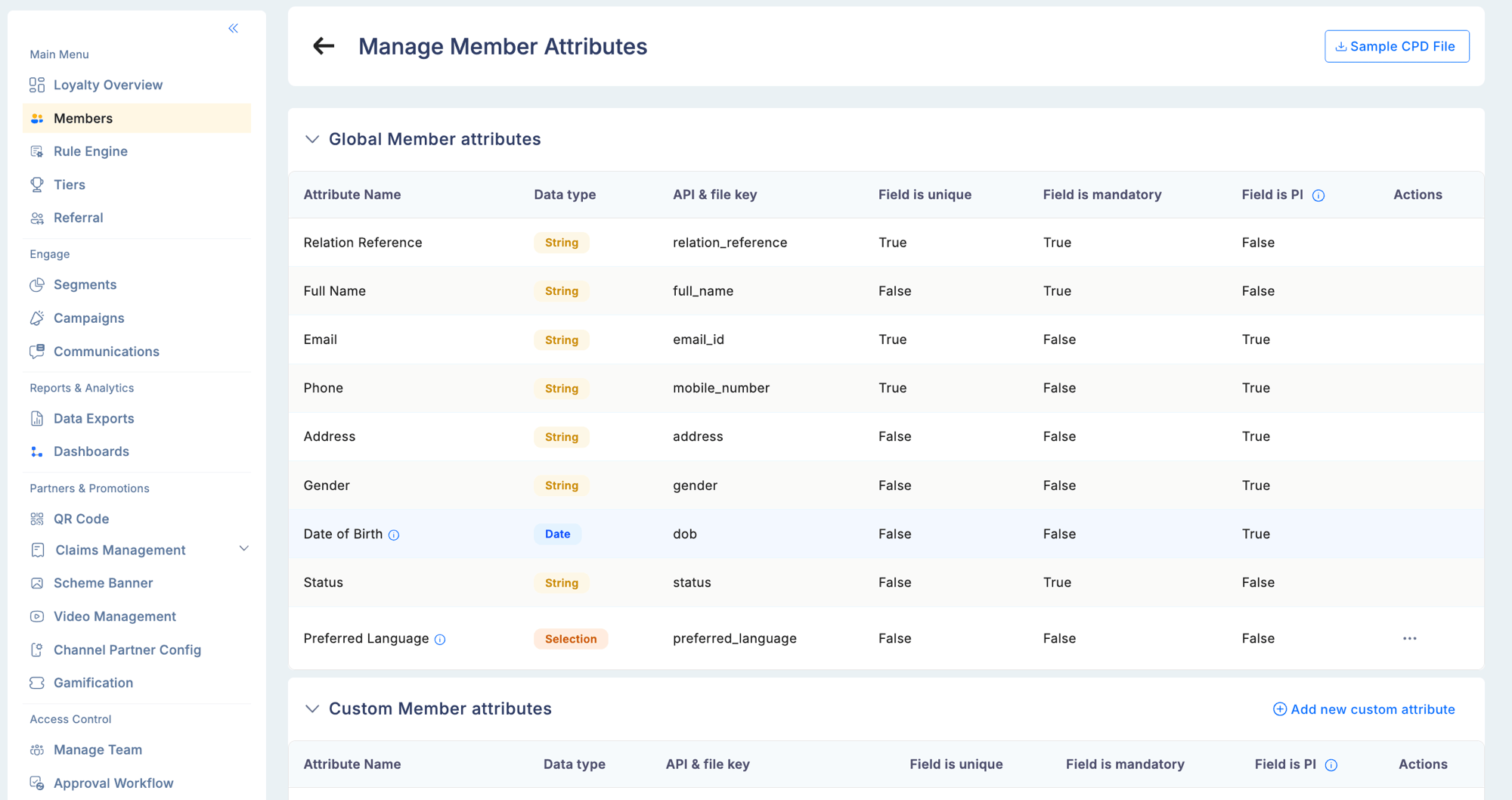 Manage Member Attributes screen showing the Global Member Attributes table with Relation Reference, Full Name, Email, Phone, Address, Gender, Date of Birth, Status, and Preferred Language, followed by the Custom Member Attributes section