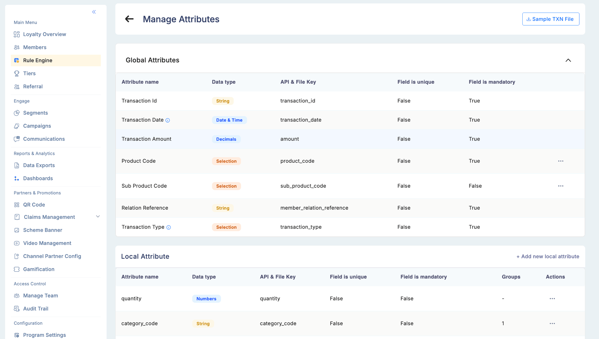 Manage Attributes screen showing Global Attributes (Transaction Id, Transaction Date, Transaction Amount, Product Code, Sub Product Code, Relation Reference, Transaction Type) and Local Attributes section below for custom transaction attributes