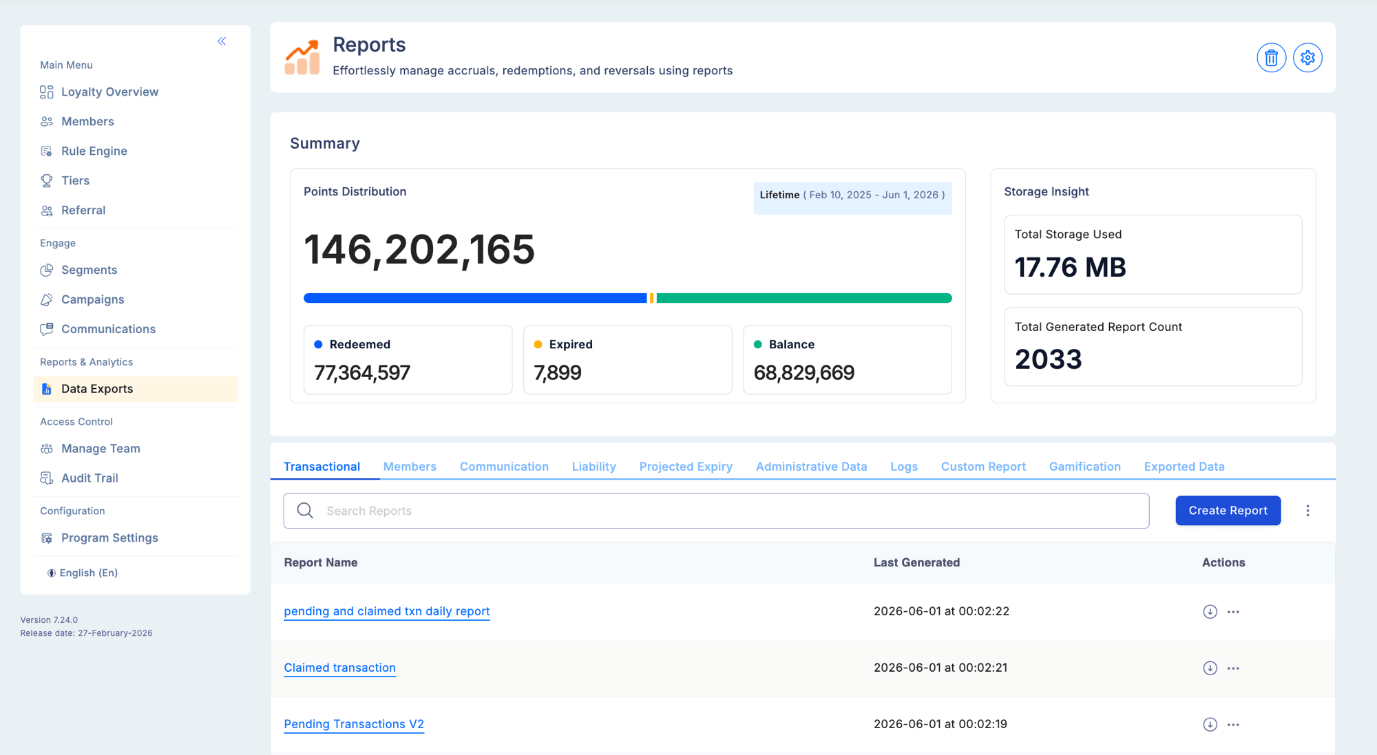 Reports — Data Exports screen showing Points Distribution summary (146M points, Redeemed/Expired/Balance breakdown), Storage Insight (17.76 MB used, 2033 reports), and report category tabs: Transactional, Members, Communication, Liability, Projected Expiry, Administrative Data, Logs, Custom Report, Gamification, Exported Data