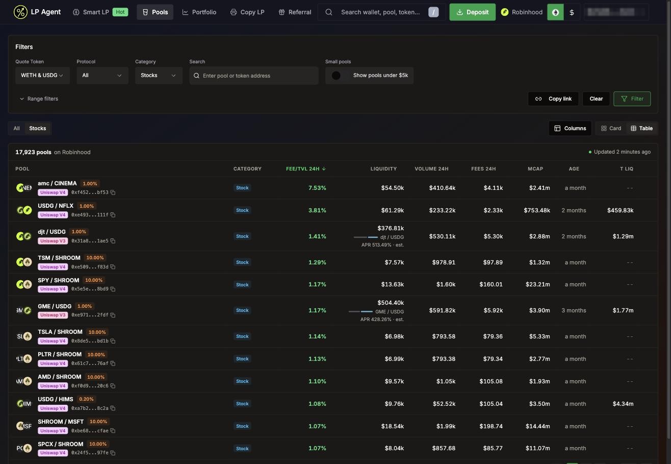 Stock pools on Robinhood Chain