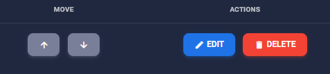 Edit and Delete buttons next to a checkpoint in the Reward Manager