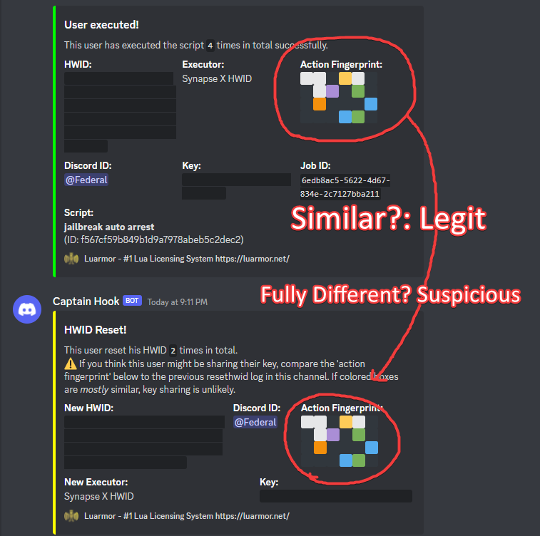 A "User executed!" log and a later "HWID Reset!" log with similar action fingerprints circled