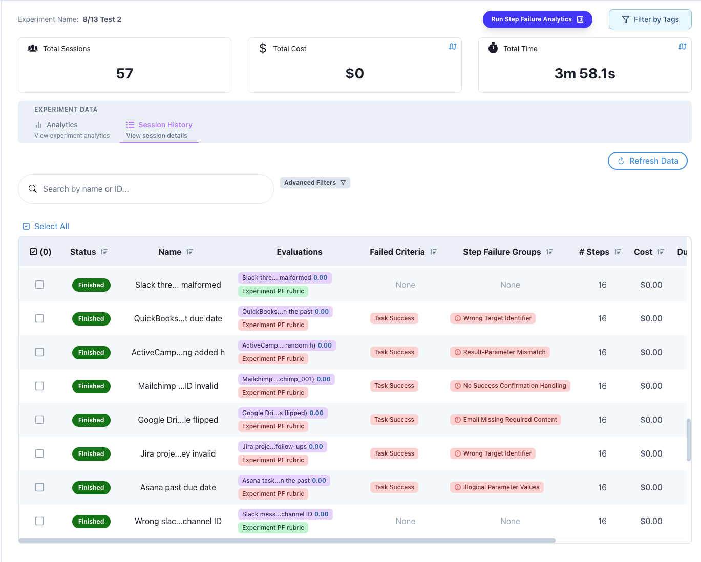 Experiment Sessions View
