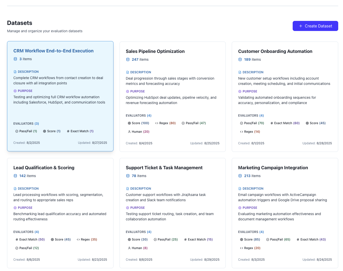 Datasets overview showing list of test datasets with metadata