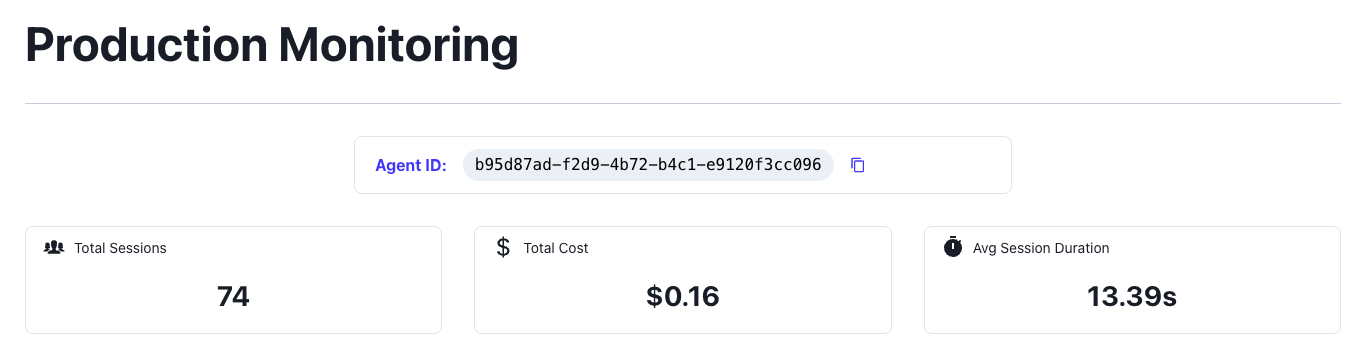 Production metrics cards showing sessions, costs, tokens, and errors