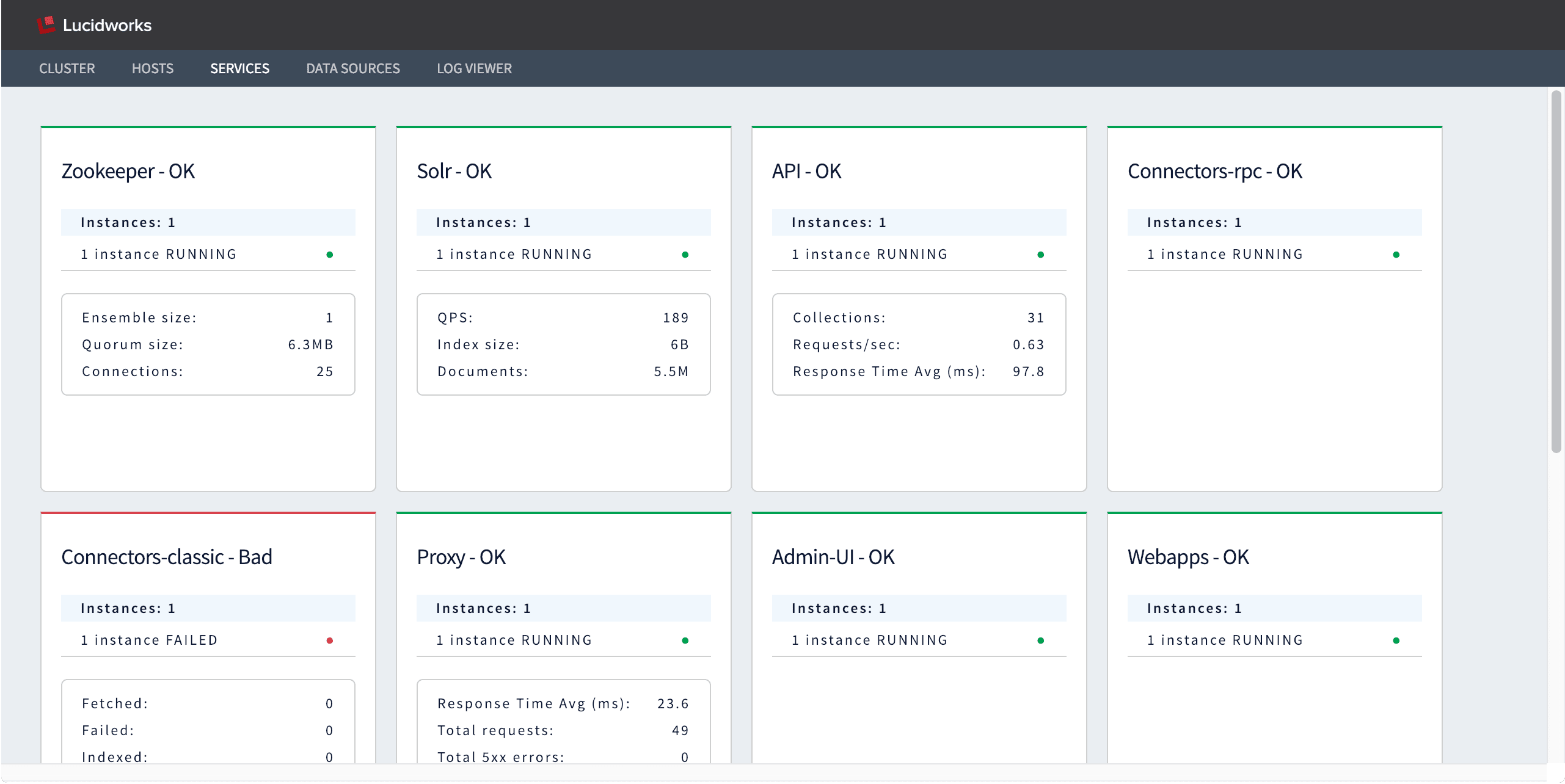 DevOps Center Services dashboard