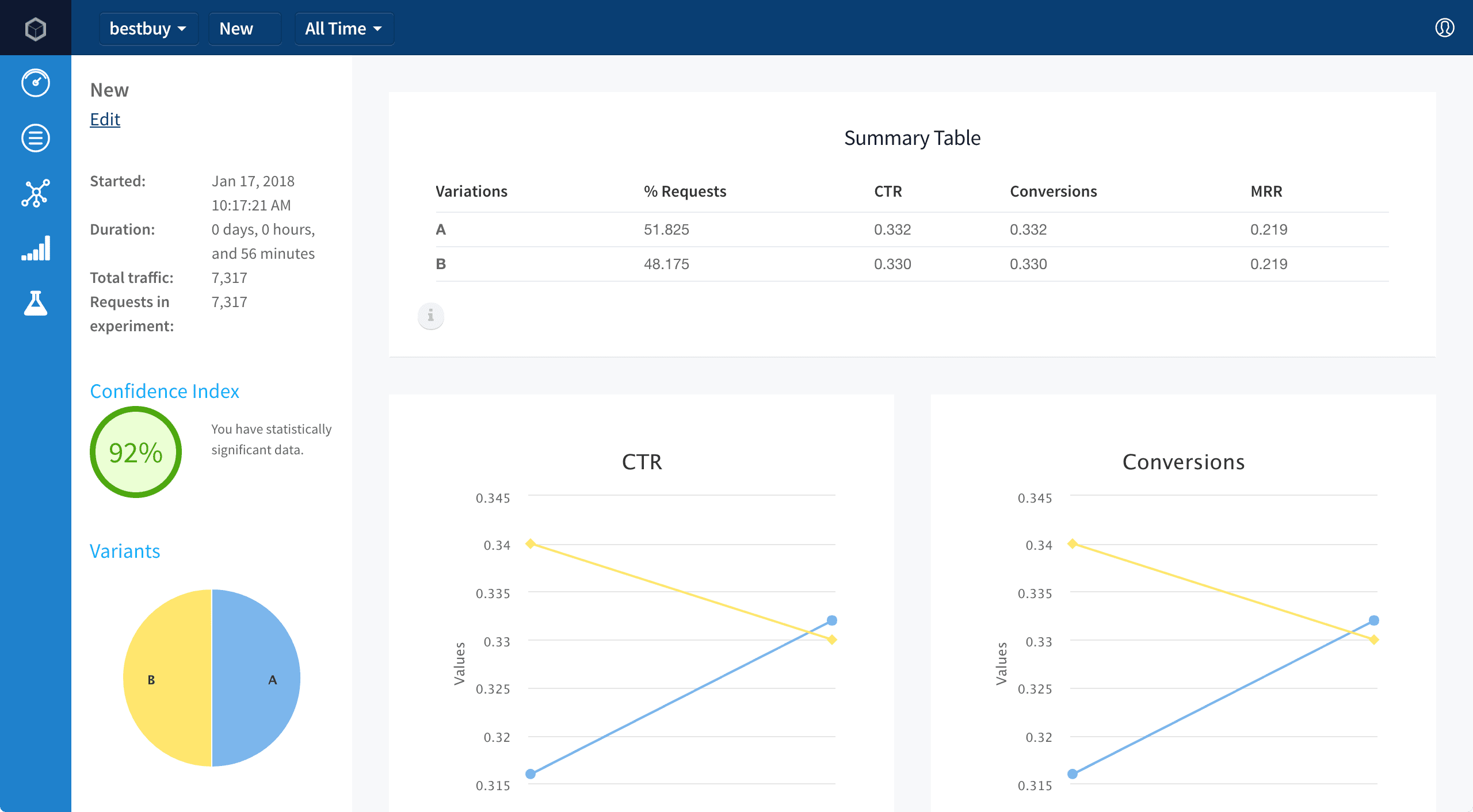 Metrics in App Insights