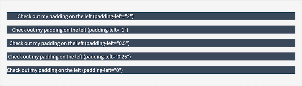 Result