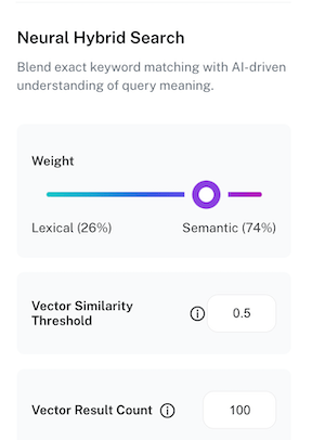 Neural Hybrid Search in Core Settings